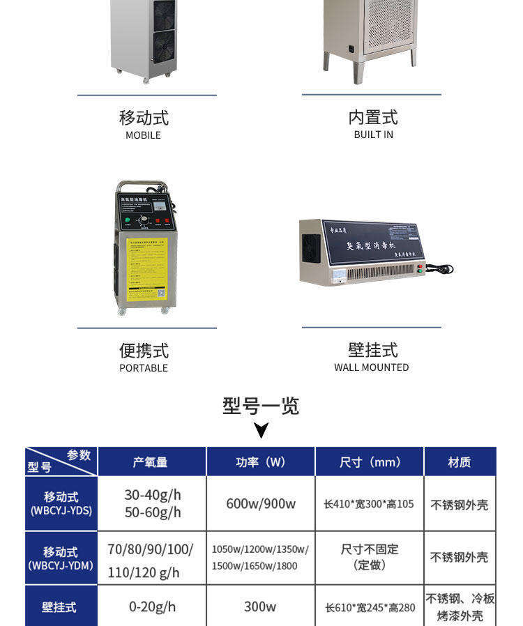 内置式臭氧机